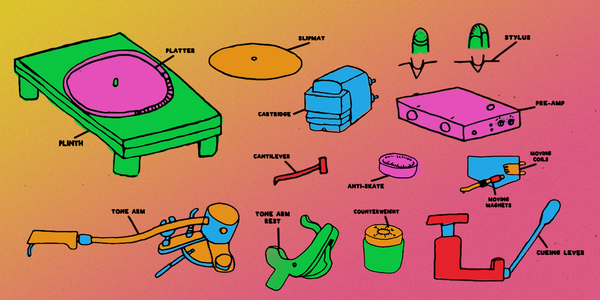 The Anatomy of a Turntable