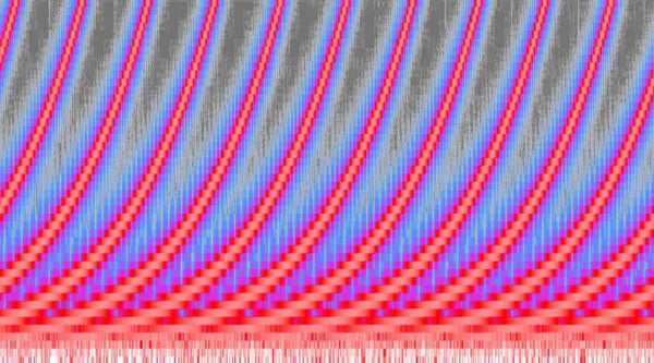 The Craziest Tone In All Of Music